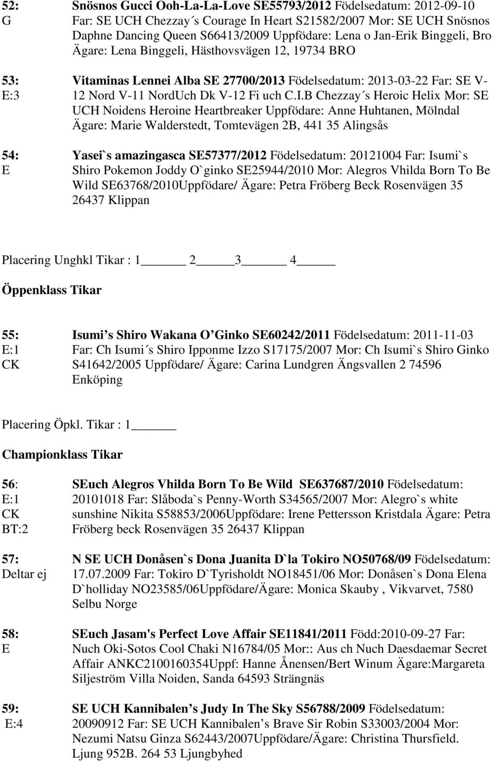 B Chezzay s Heroic Helix Mor: SE UCH Noidens Heroine Heartbreaker Uppfödare: Anne Huhtanen, Mölndal Ägare: Marie Walderstedt, Tomtevägen 2B, 441 35 Alingsås 54: Yasei`s amazingasca SE57377/2012