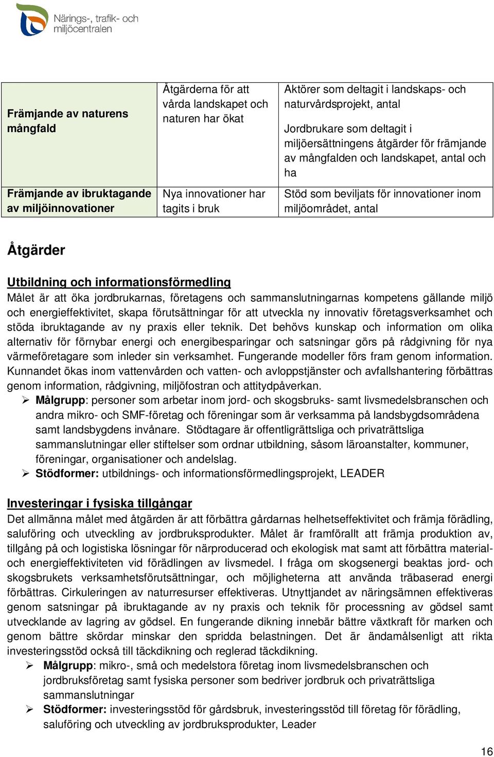 miljöområdet, antal Åtgärder Utbildning och informationsförmedling Målet är att öka jordbrukarnas, företagens och sammanslutningarnas kompetens gällande miljö och energieffektivitet, skapa