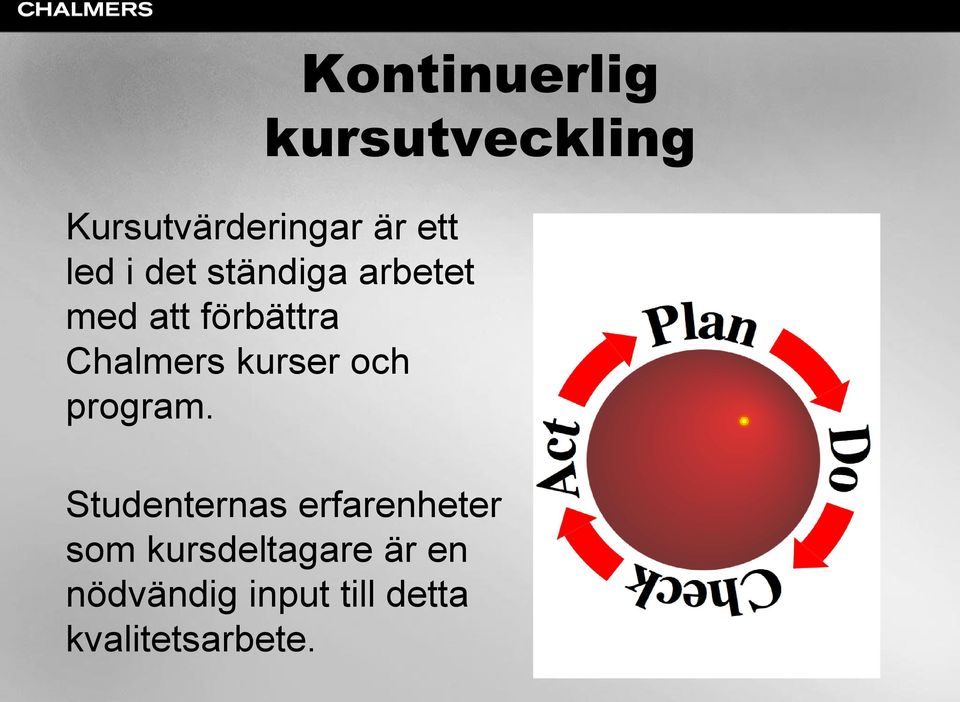 kurser och program.