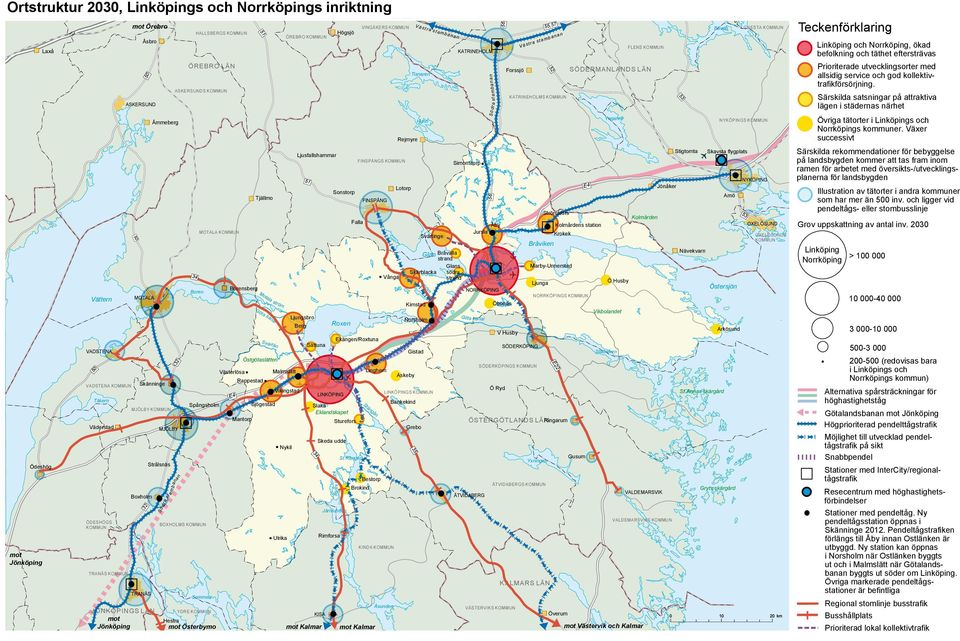 20 km Linköping och Norrköping, ökad befolkning och täthet eftersträvas Prioriterade utvecklingsorter med allsidig service och god kollektivtrafikförsörjning.