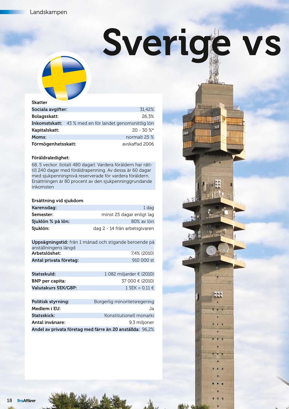 Av dessa är 60 dagar med sjukpenningnivå reserverade för vardera föräldern.