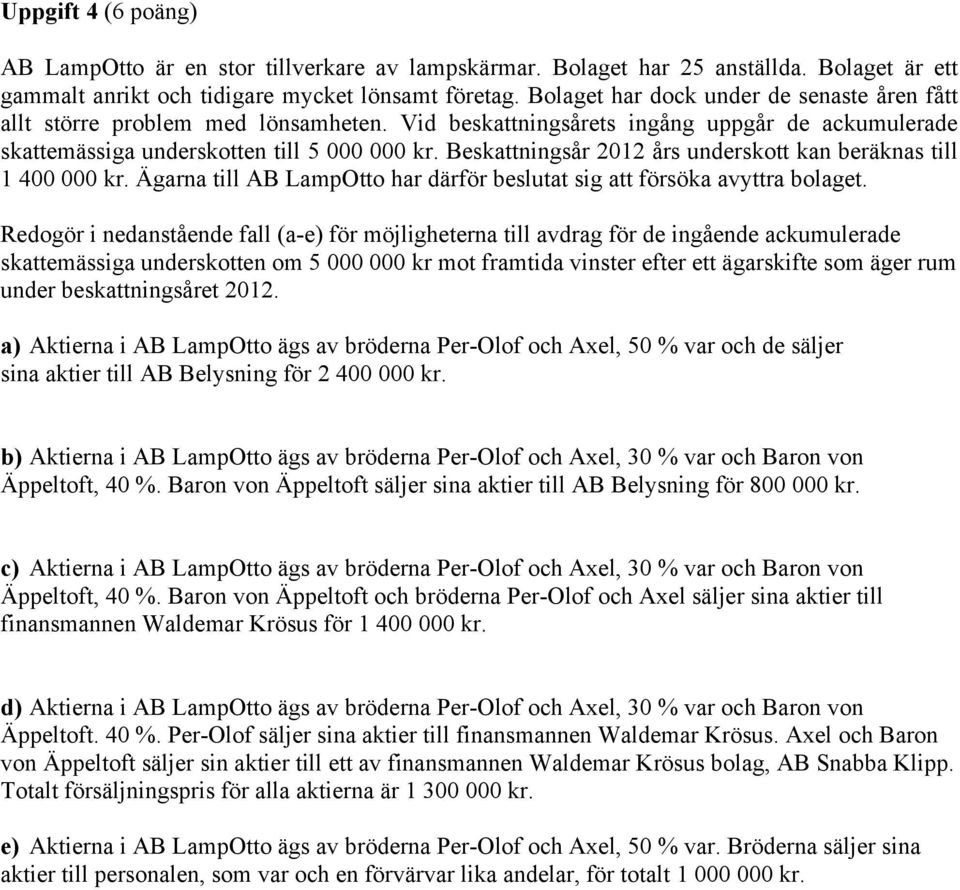 Beskattningsår 2012 års underskott kan beräknas till 1 400 000 kr. Ägarna till AB LampOtto har därför beslutat sig att försöka avyttra bolaget.