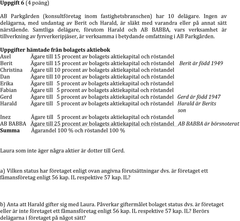 Uppgifter hämtade från bolagets aktiebok Axel Ägare till 15 procent av bolagets aktiekapital och röstandel Berit Ägare till 15 procent av bolagets aktiekapital och röstandel Berit är född 1949