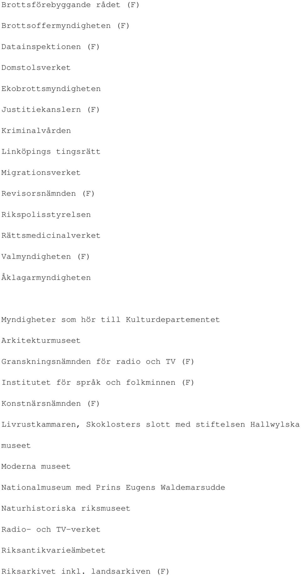 Arkitekturmuseet Granskningsnämnden för radio och TV (F) Institutet för språk och folkminnen (F) Konstnärsnämnden (F) Livrustkammaren, Skoklosters slott med stiftelsen