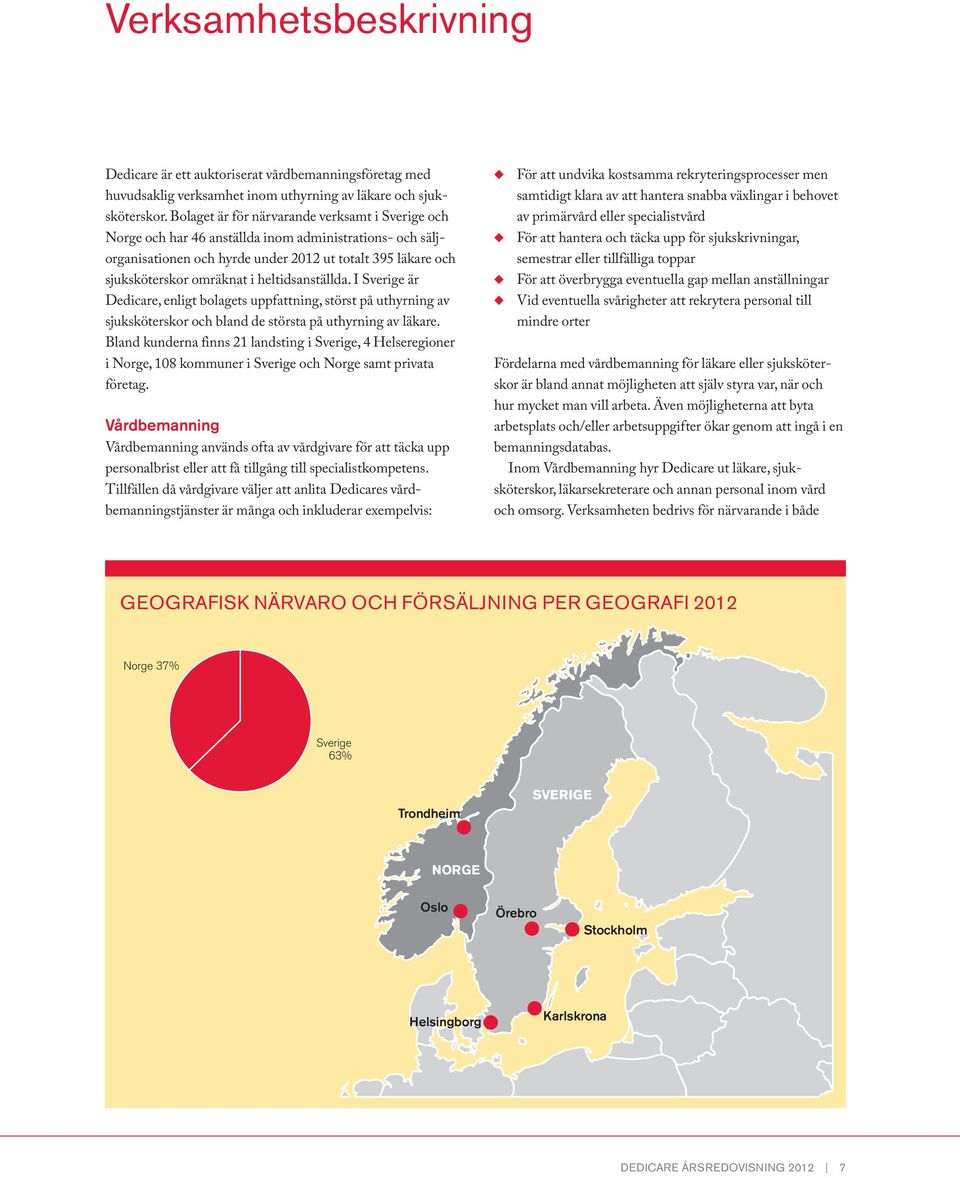 heltidsanställda. I Sverige är Dedicare, enligt bolagets uppfattning, störst på uthyrning av sjuksköterskor och bland de största på uthyrning av läkare.