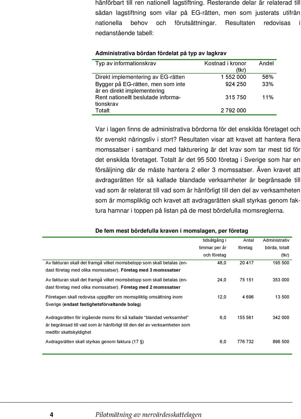 Bygger på EG-rätten, men som inte 924 250 33% är en direkt implementering Rent nationellt beslutade informationskrav 315 750 11% Totalt 2 792 000 Var i lagen finns de administrativa bördorna för det