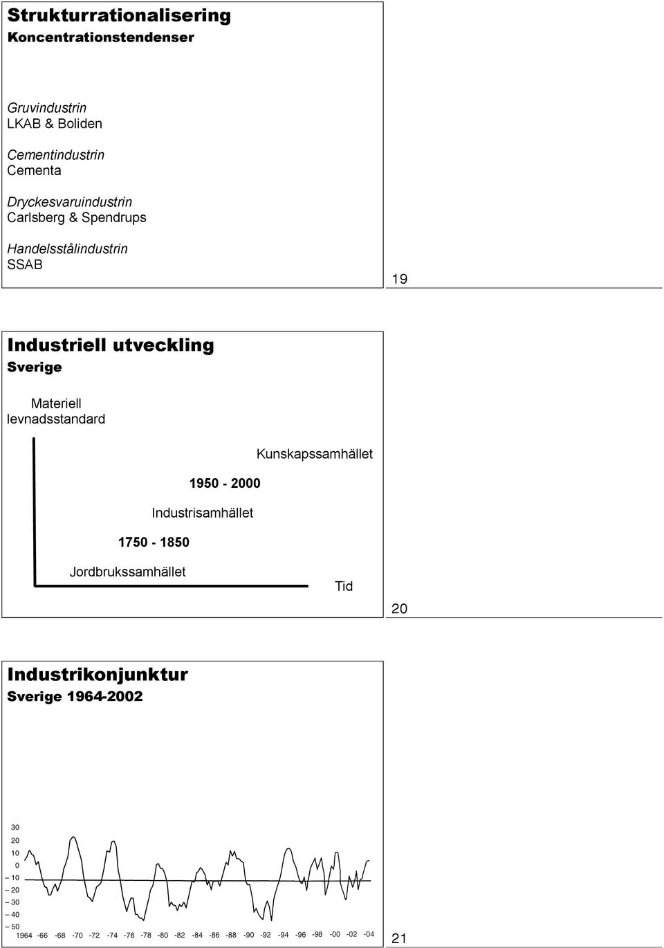 SSAB 19 Industriell utveckling Sverige Materiell levnadsstandard Kunskapssamhället