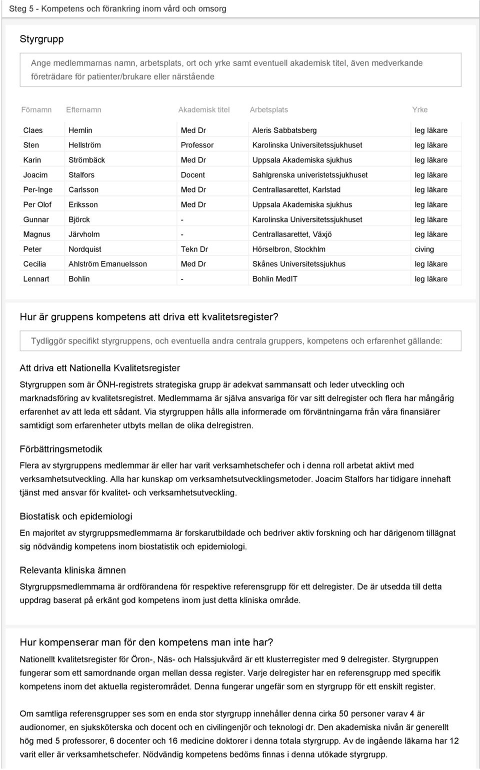 Strömbäck Med Dr Uppsala Akademiska sjukhus leg läkare Joacim Stalfors Docent Sahlgrenska univeristetssjukhuset leg läkare Per-Inge Carlsson Med Dr Centrallasarettet, Karlstad leg läkare Per Olof