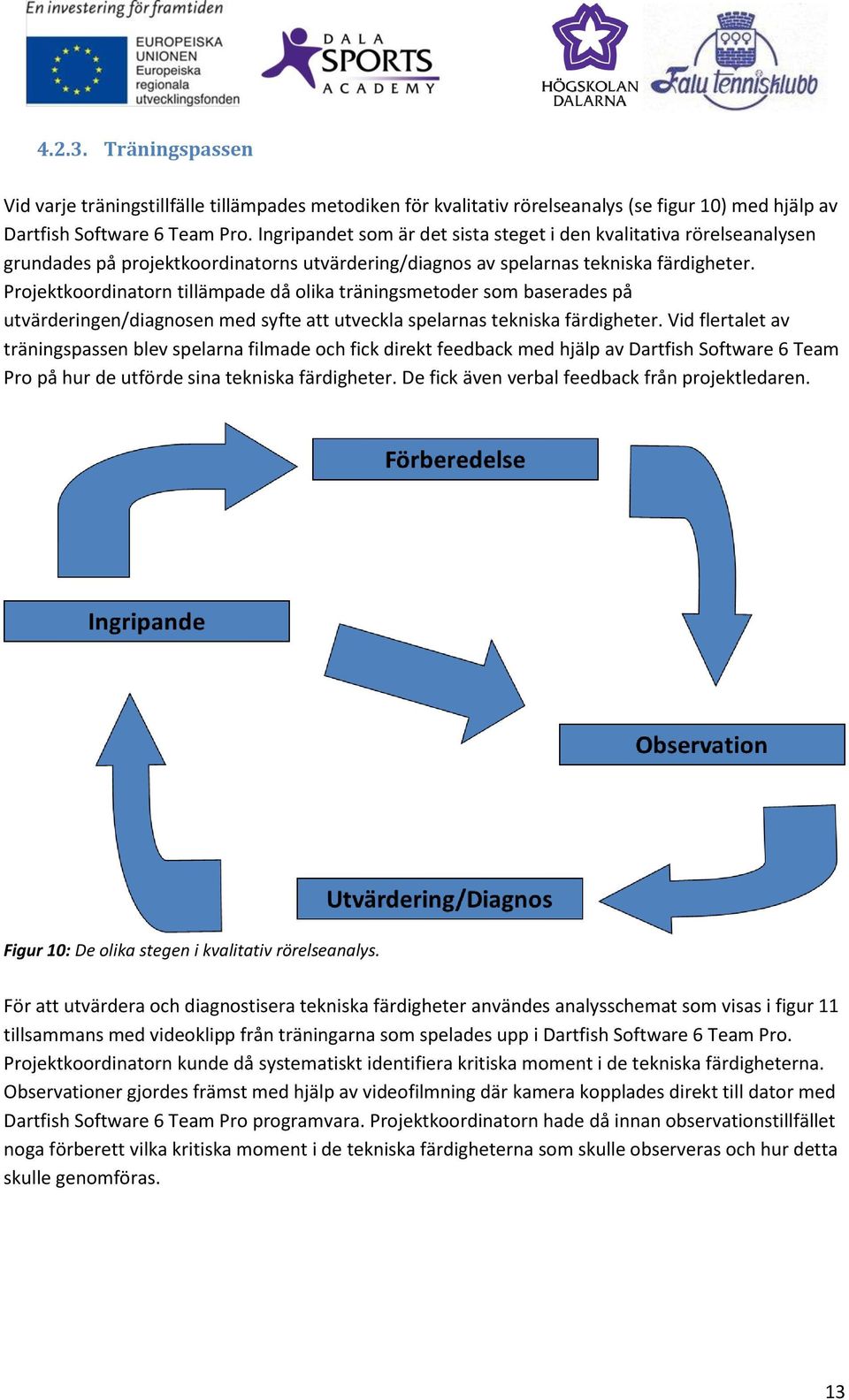 Projektkoordinatorn tillämpade då olika träningsmetoder som baserades på utvärderingen/diagnosen med syfte att utveckla spelarnas tekniska färdigheter.