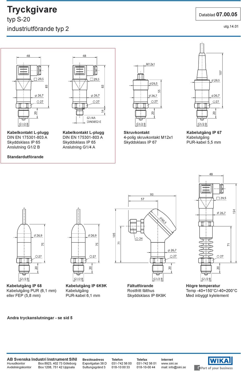 Kabelutgång PUR (6,1 mm) eller FEP (5,8 mm) Kabelutgång IP 6K9K