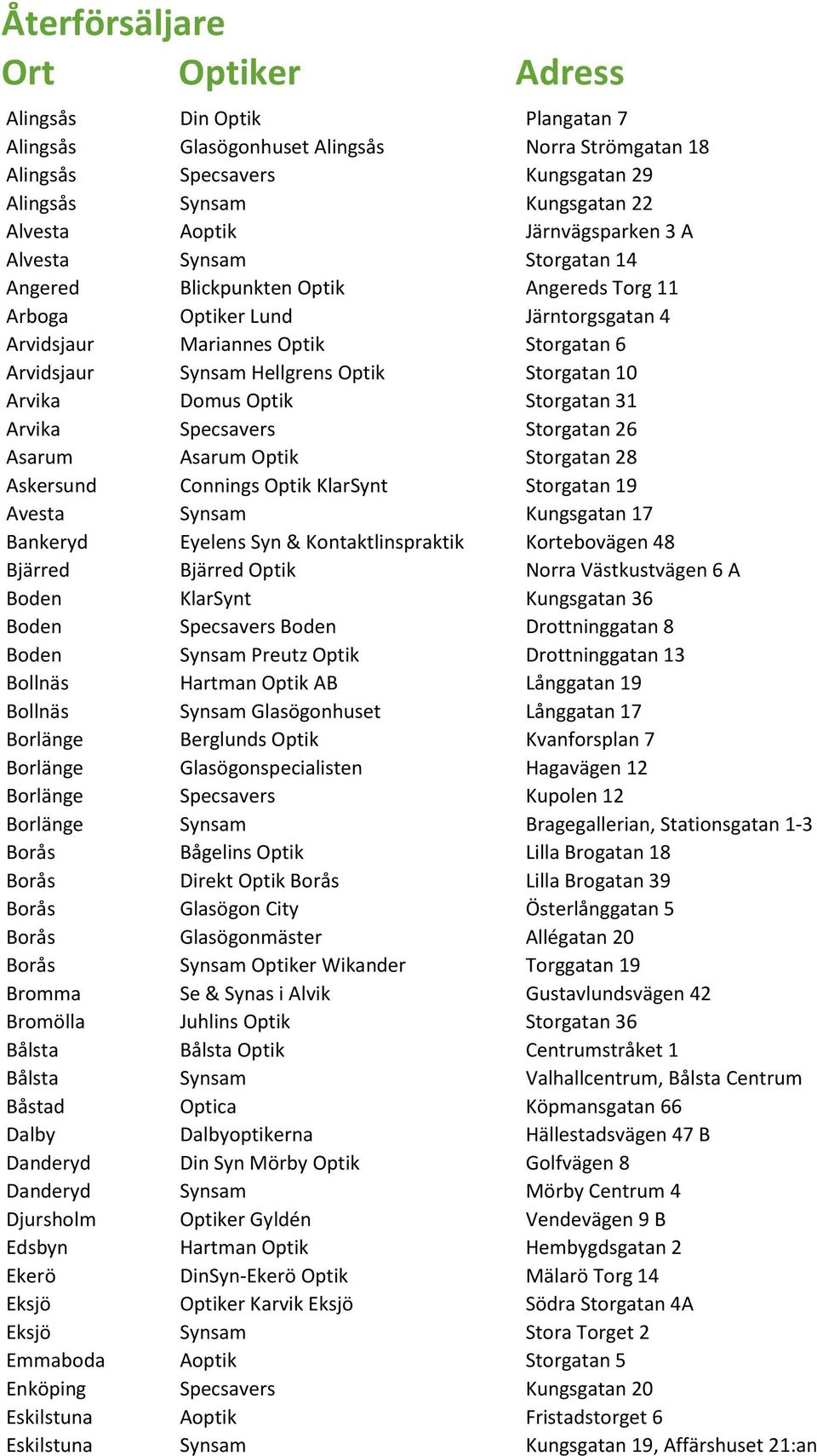 Storgatan 31 Arvika Specsavers Storgatan 26 Asarum Asarum Optik Storgatan 28 Askersund Connings Optik KlarSynt Storgatan 19 Avesta Synsam Kungsgatan 17 Bankeryd Eyelens Syn & Kontaktlinspraktik