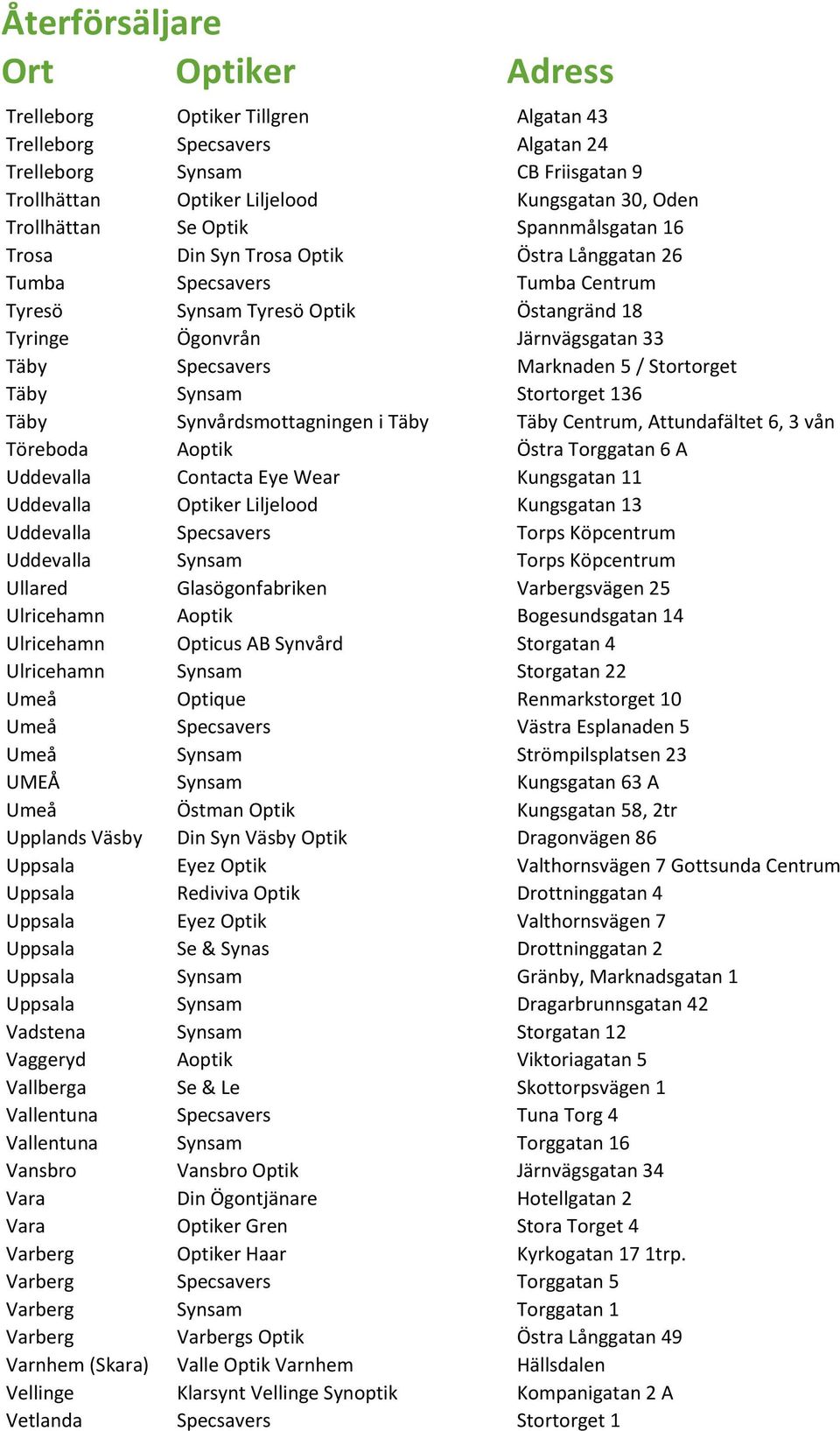 Synsam Stortorget 136 Täby Synvårdsmottagningen i Täby Täby Centrum, Attundafältet 6, 3 vån Töreboda Aoptik Östra Torggatan 6 A Uddevalla Contacta Eye Wear Kungsgatan 11 Uddevalla Optiker Liljelood