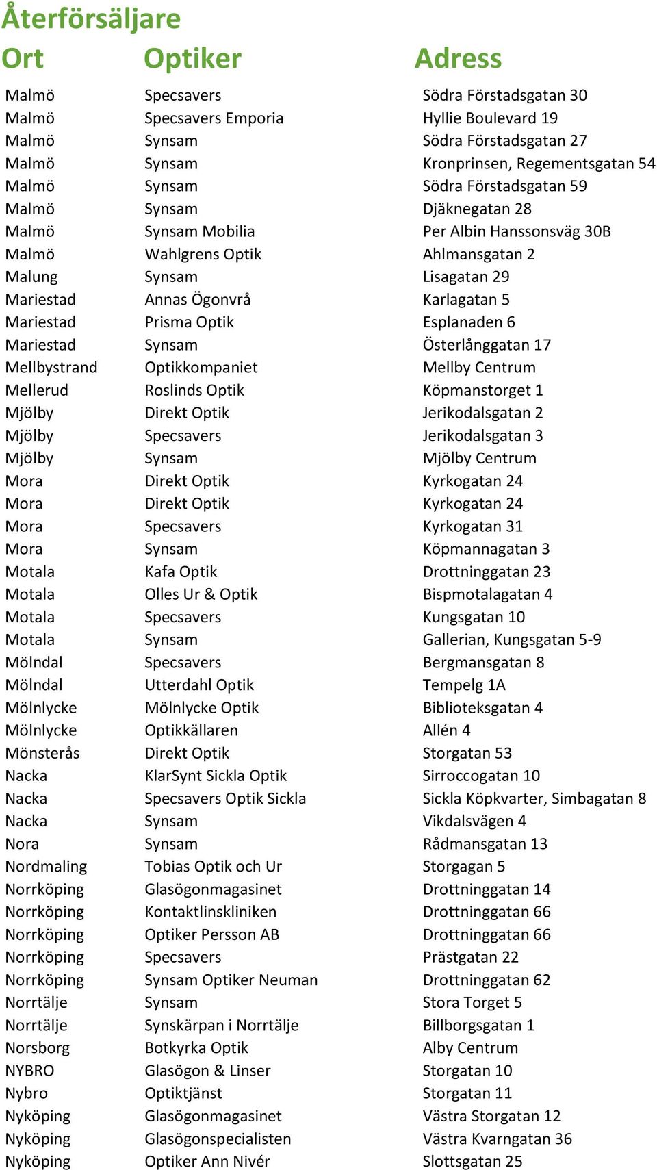 Optik Esplanaden 6 Mariestad Synsam Österlånggatan 17 Mellbystrand Optikkompaniet Mellby Centrum Mellerud Roslinds Optik Köpmanstorget 1 Mjölby Direkt Optik Jerikodalsgatan 2 Mjölby Specsavers