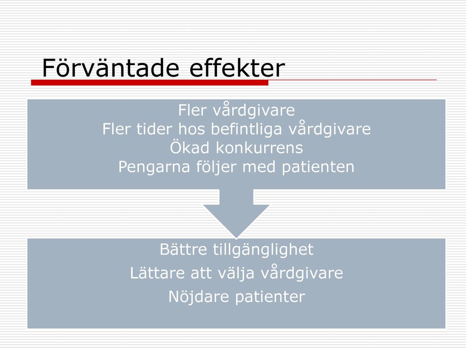 Pengarna följer med patienten Bättre