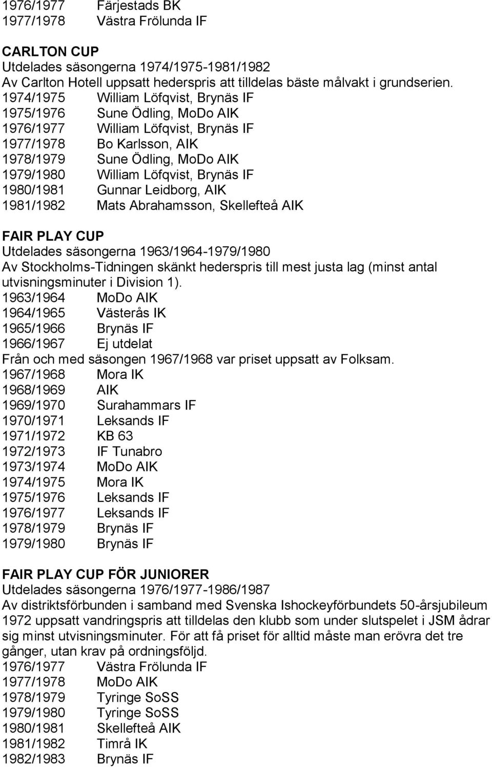 Brynäs IF 1980/1981 Gunnar Leidborg, AIK 1981/1982 Mats Abrahamsson, Skellefteå AIK FAIR PLAY CUP Utdelades säsongerna 1963/1964-1979/1980 Av Stockholms-Tidningen skänkt hederspris till mest justa