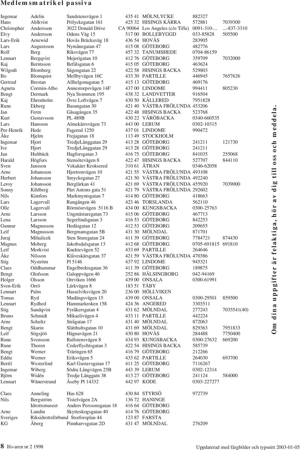 .....-837-3310 Elvy Andersson Odens Väg 15 517 00 BOLLEBYGGD 033-85828 505500 Lars-Erik Arnewid Hovås Bräckaväg 18 436 54 HOVÅS 283905 Lars Augustsson Nymånegatan 47 415 08 GÖTEBORG 482776 Rolf Berg