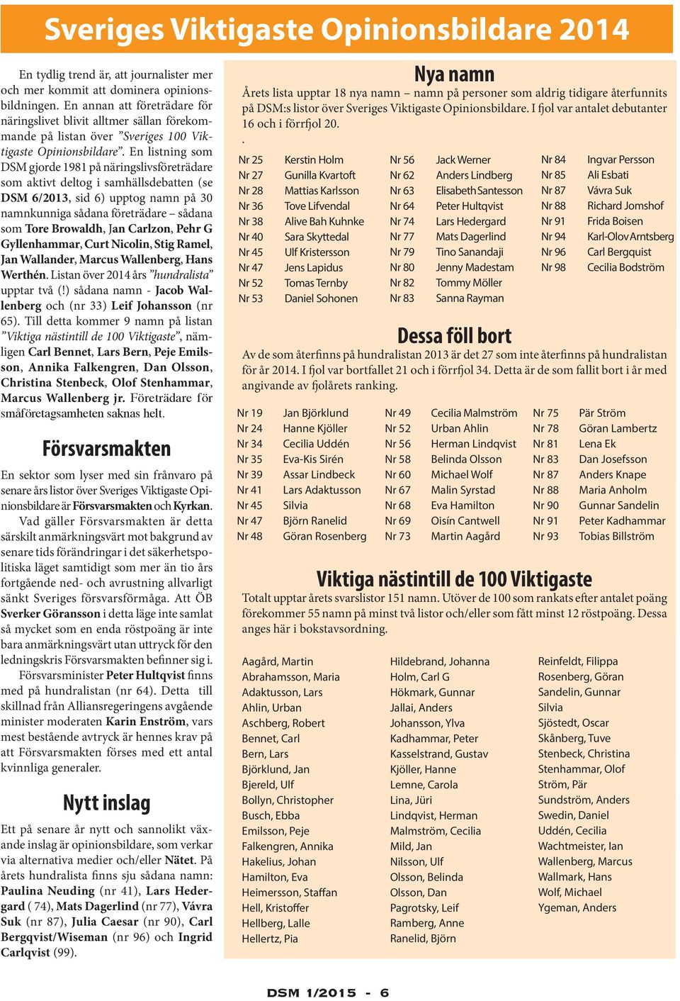 En listning som DSM gjorde 1981 på näringslivsföreträdare som aktivt deltog i samhällsdebatten (se DSM 6/2013, sid 6) upptog namn på 30 namnkunniga sådana företrädare sådana som Tore Browaldh, Jan