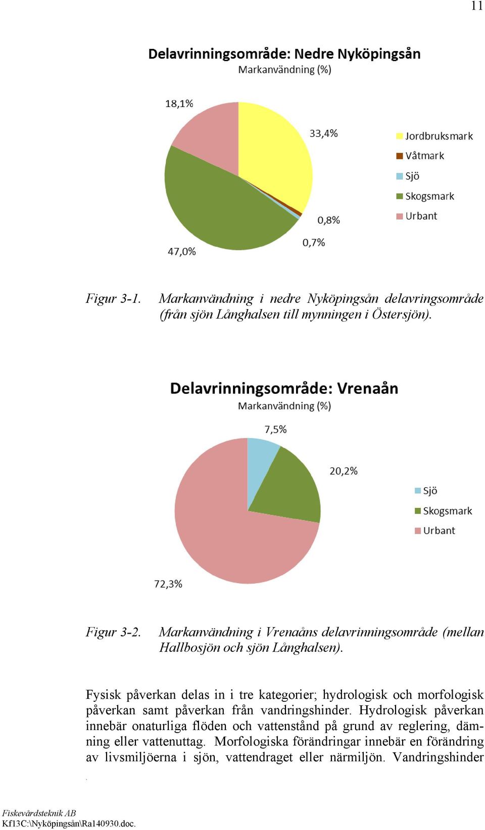 påverkan samt påverkan från vandringshinder Hydrologisk påverkan innebär onaturliga flöden och vattenstånd på grund av reglering, dämning eller