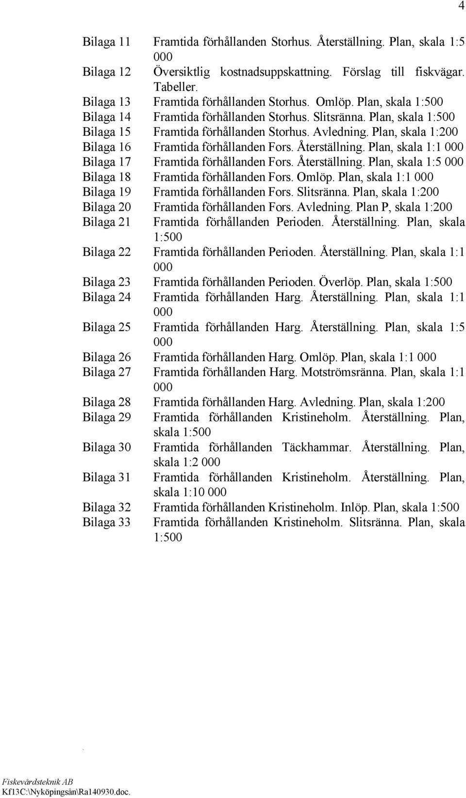 Återställning Plan, skala 1:1 000 Bilaga 17 Framtida förhållanden Fors Återställning Plan, skala 1:5 000 Bilaga 18 Framtida förhållanden Fors Omlöp Plan, skala 1:1 000 Bilaga 19 Framtida förhållanden