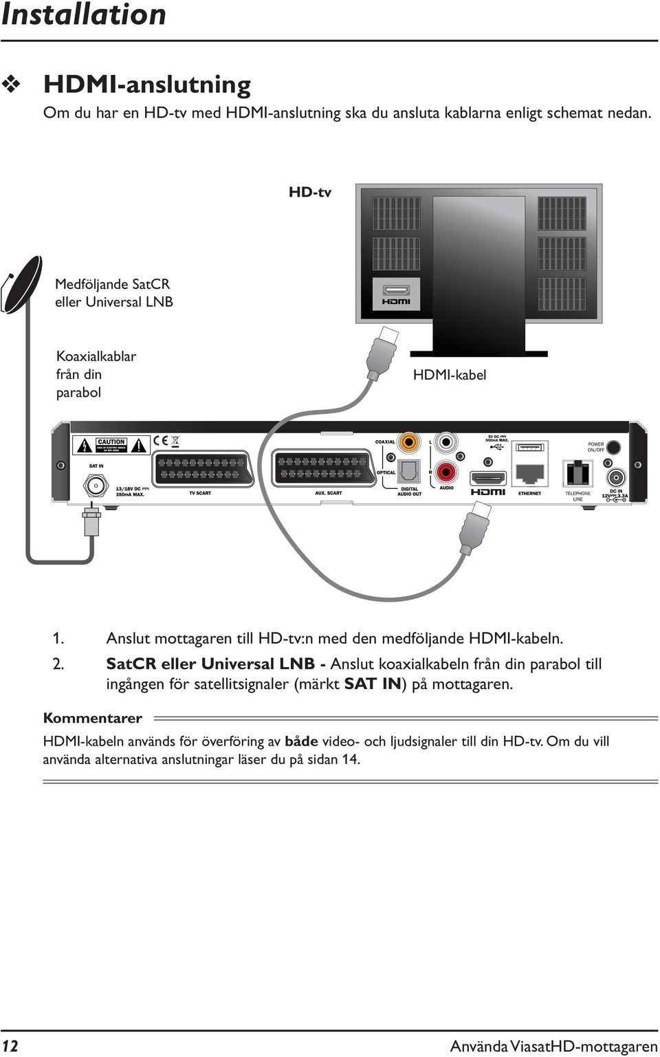 Anslut mottagaren till HD-tv:n med den medföljande HDMI-kabeln. 2.