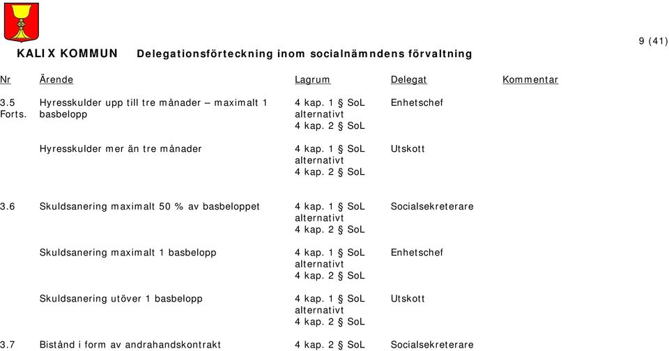 6 Skuldsanering maximalt 50 % av basbeloppet 4 kap. 1 SoL alternativt 4 kap.