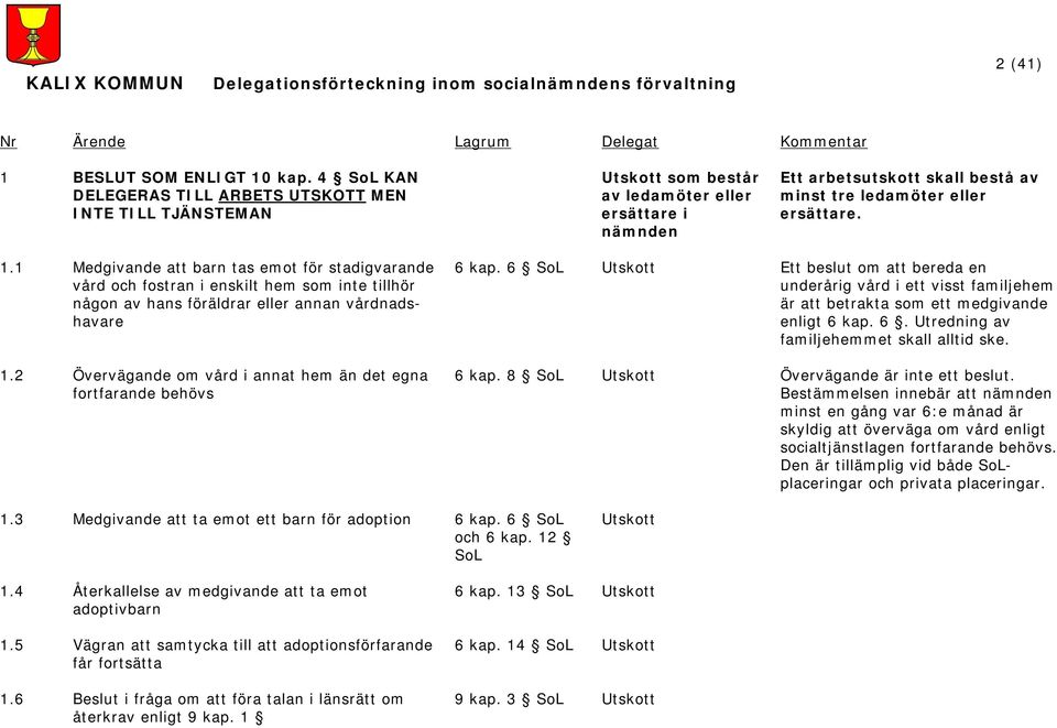 1 Medgivande att barn tas emot för stadigvarande vård och fostran i enskilt hem som inte tillhör någon av hans föräldrar eller annan vårdnadshavare 1.