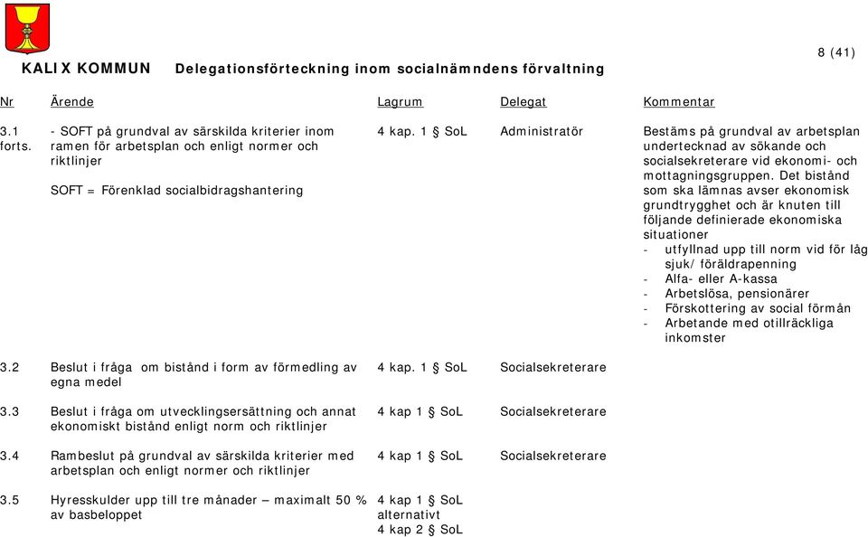 Det bistånd som ska lämnas avser ekonomisk grundtrygghet och är knuten till följande definierade ekonomiska situationer - utfyllnad upp till norm vid för låg sjuk/ föräldrapenning - Alfa- eller