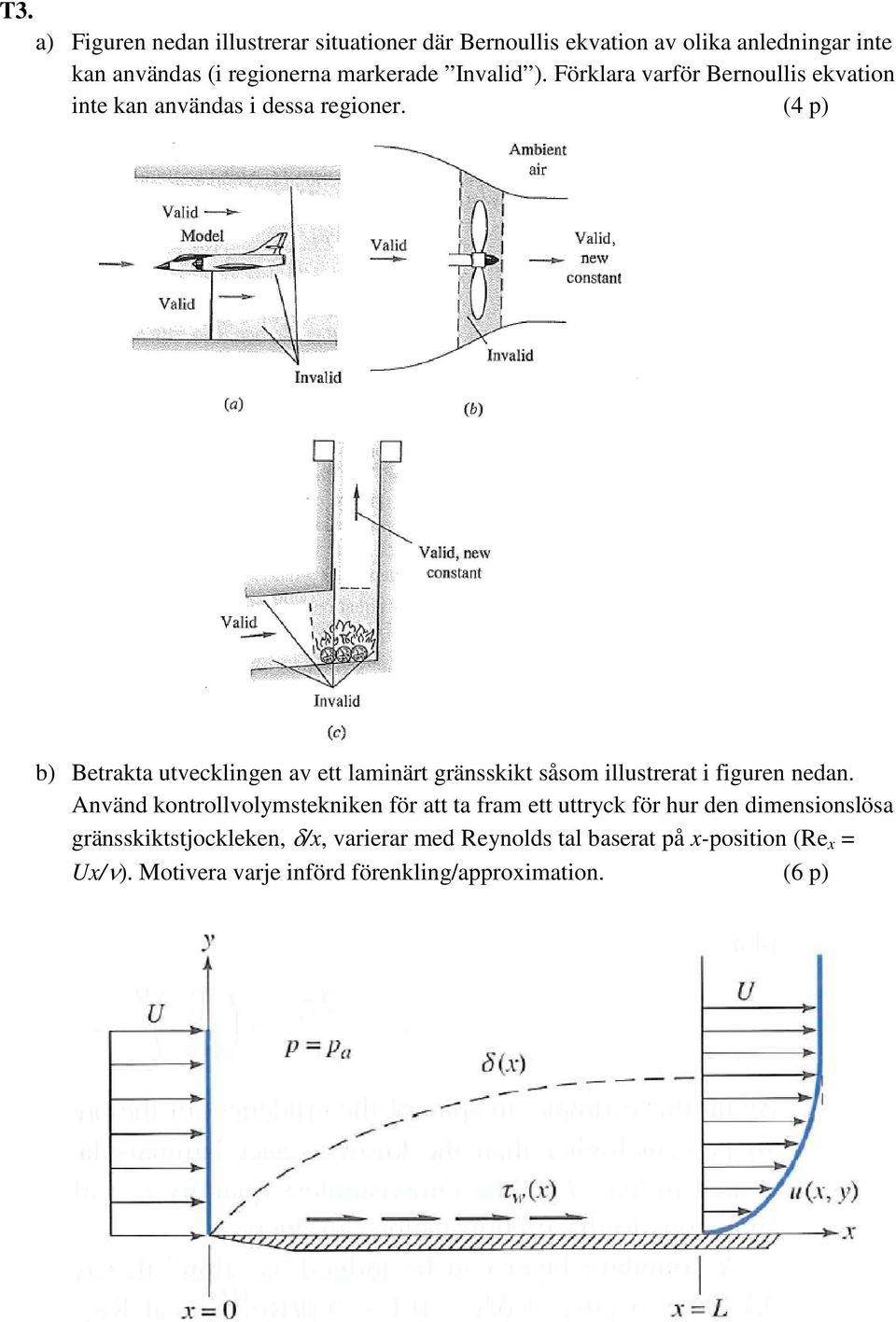 (4 p) b) Betrakta utvecklingen av ett laminärt gränsskikt såsom illustrerat i figuren nedan.