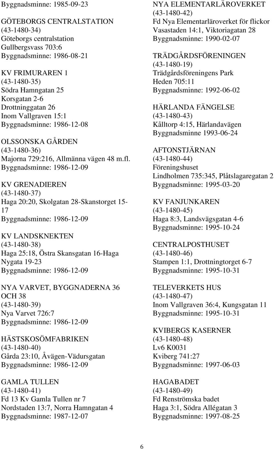 Byggnadsminne: 1986-12-09 KV GRENADIEREN (43-1480-37) Haga 20:20, Skolgatan 28-Skanstorget 15-17 Byggnadsminne: 1986-12-09 KV LANDSKNEKTEN (43-1480-38) Haga 25:18, Östra Skansgatan 16-Haga Nygata