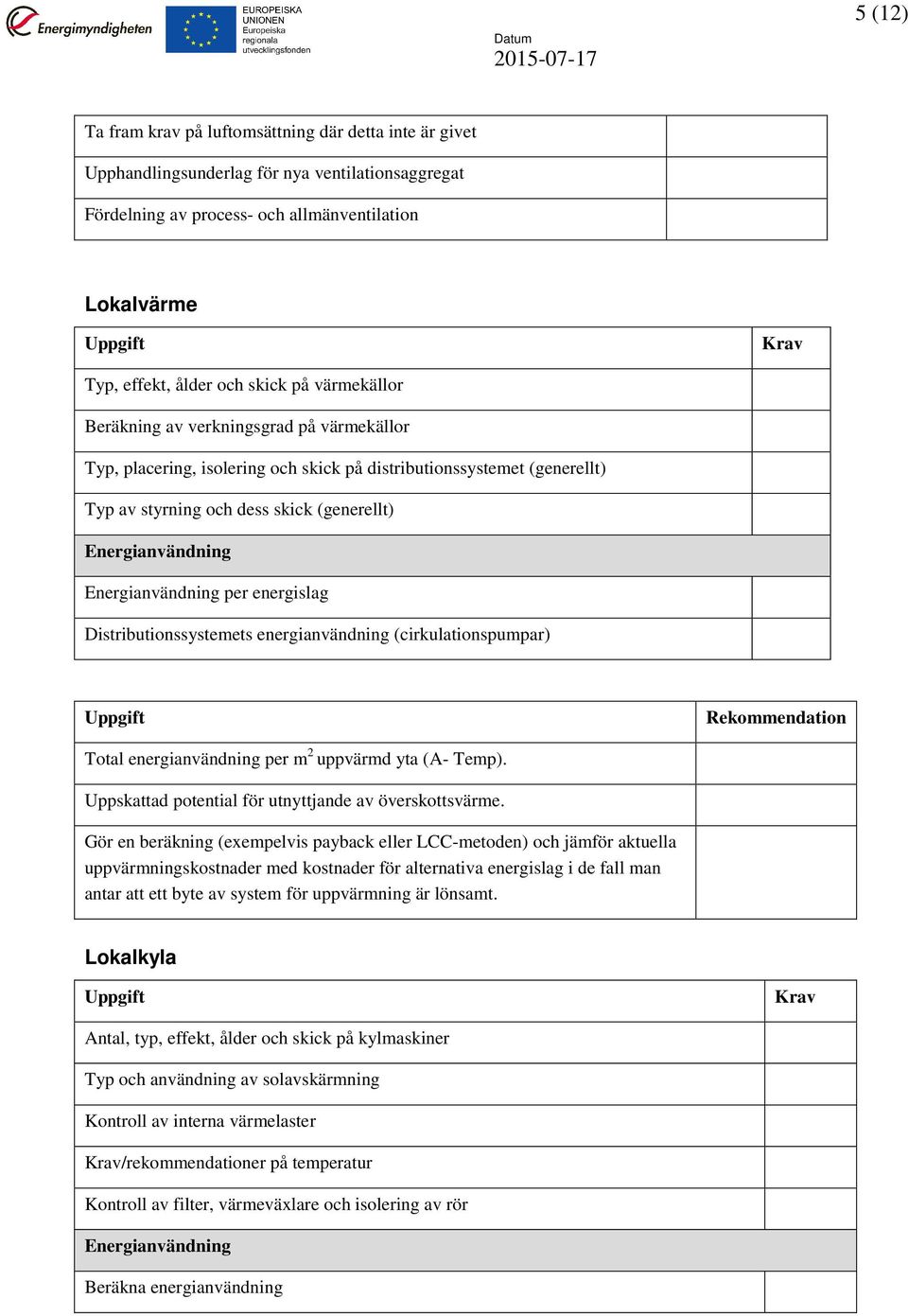 Distributionssystemets energianvändning (cirkulationspumpar) Total energianvändning per m 2 uppvärmd yta (A- Temp). Uppskattad potential för utnyttjande av överskottsvärme.