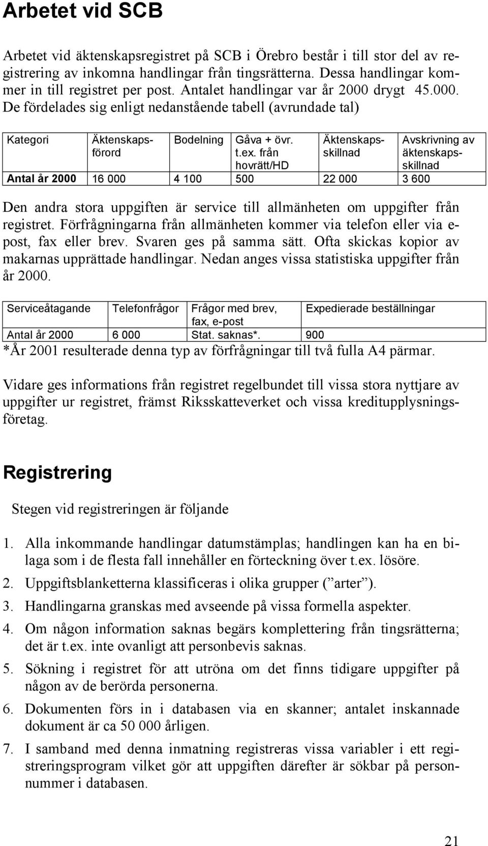 från hovrätt/hd Äktenskapsförord Äktenskapsskillnad Antal år 2000 16 000 4 100 500 22 000 3 600 Avskrivning av äktenskapsskillnad Den andra stora uppgiften är service till allmänheten om uppgifter