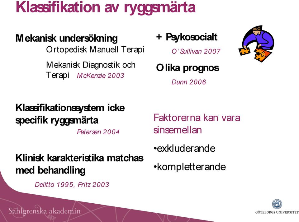 Klassifikationssystem icke specifik ryggsmärta Petersen 2004 Klinisk karakteristika matchas