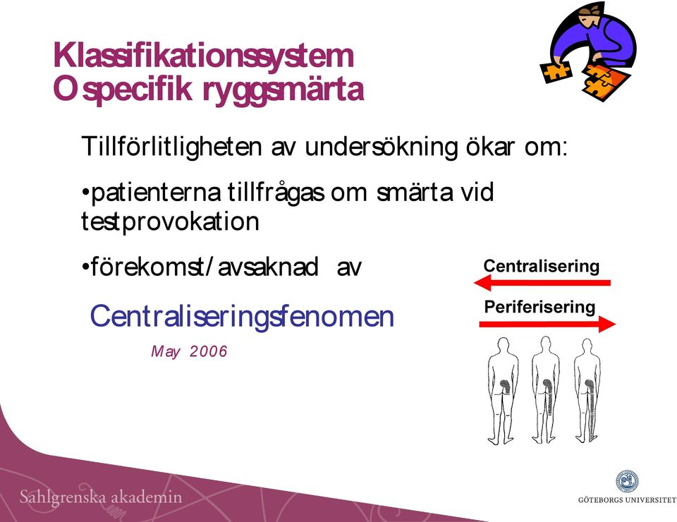 tillfrågas om smärta vid testprovokation förekomst/