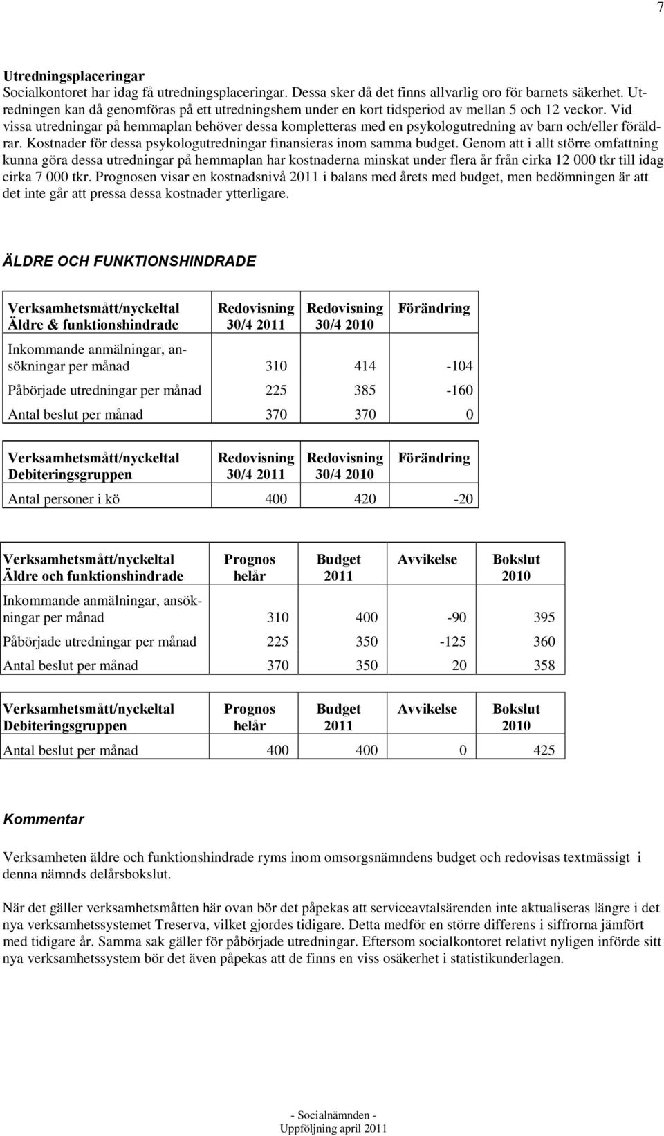 Vid vissa utredningar på hemmaplan behöver dessa kompletteras med en psykologutredning av barn och/eller föräldrar. Kostnader för dessa psykologutredningar finansieras inom samma budget.