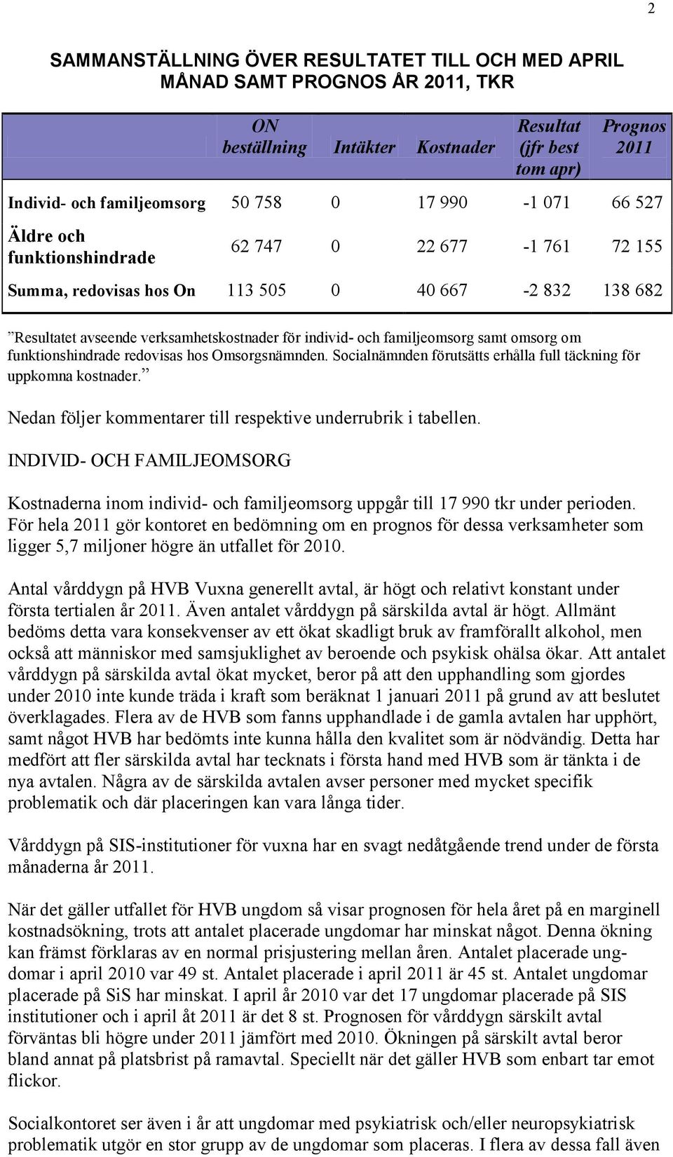 familjeomsorg samt omsorg om funktionshindrade redovisas hos Omsorgsnämnden. Socialnämnden förutsätts erhålla full täckning för uppkomna kostnader.