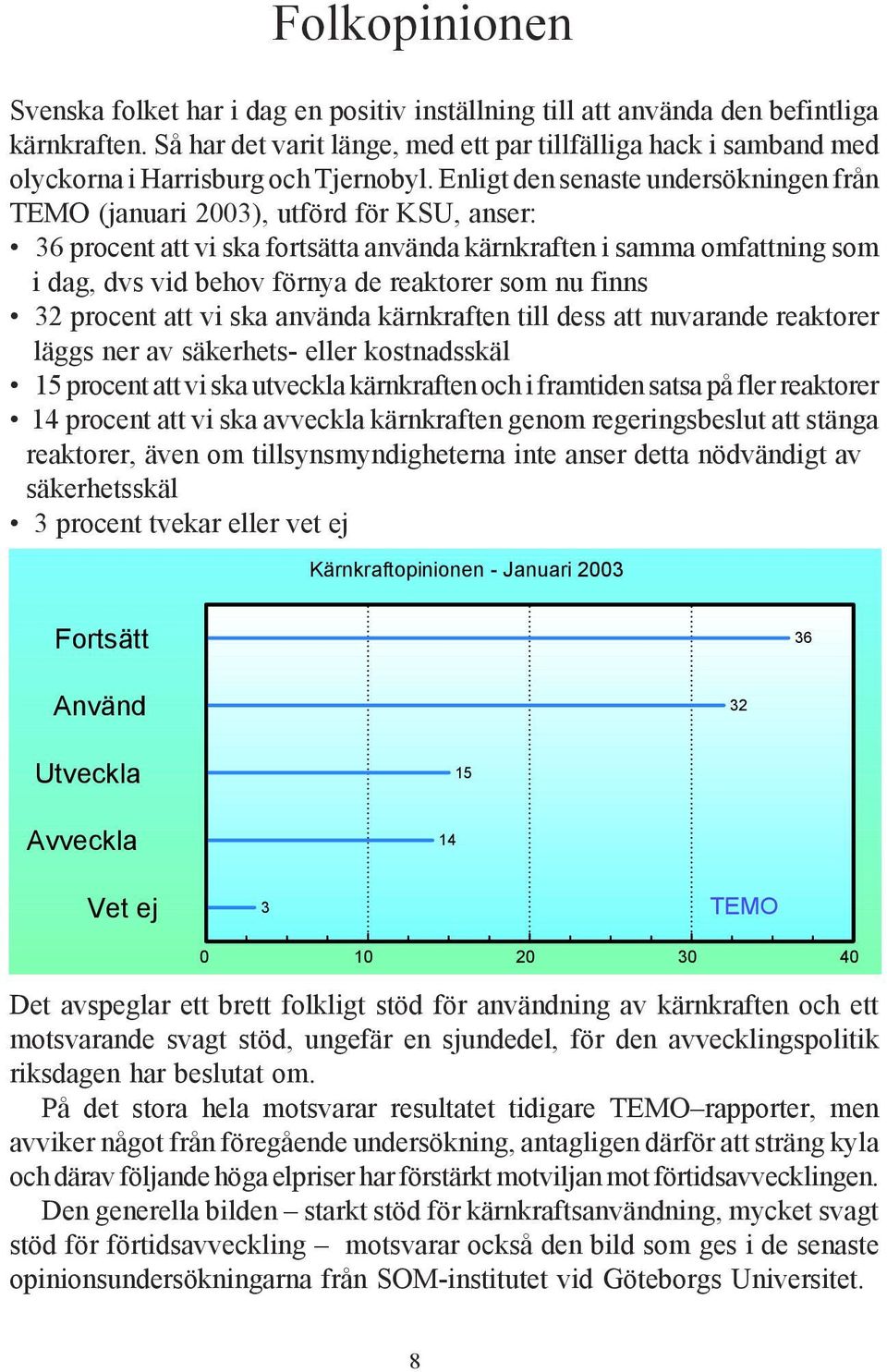 Enligt den senaste undersökningen från TEMO (januari 2003), utförd för KSU, anser: 36 procent att vi ska fortsätta använda kärnkraften i samma omfattning som i dag, dvs vid behov förnya de reaktorer