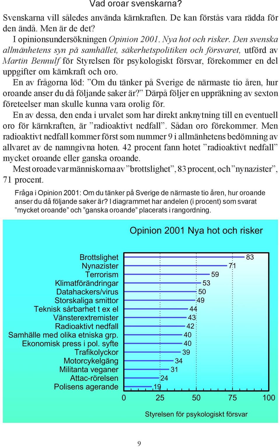 En av frågorna löd: Om du tänker på Sverige de närmaste tio åren, hur oroande anser du då följande saker är? Därpå följer en uppräkning av sexton företeelser man skulle kunna vara orolig för.