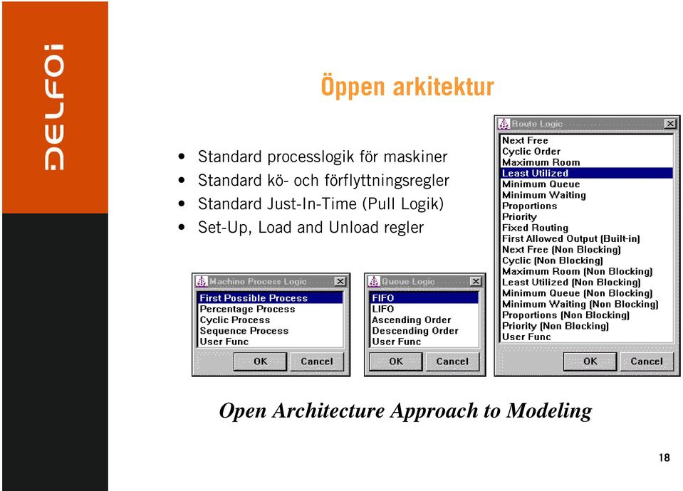 Standard Just-In-Time (Pull Logik) Set-Up, Load