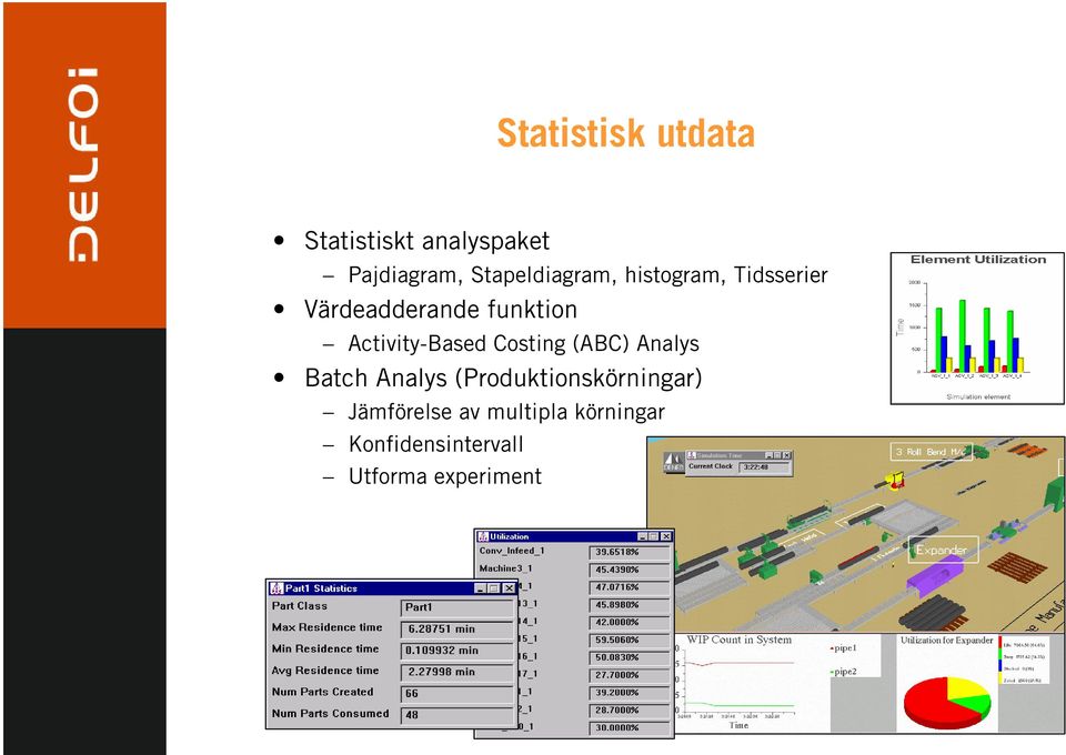 Activity-Based Costing (ABC) Analys Batch Analys