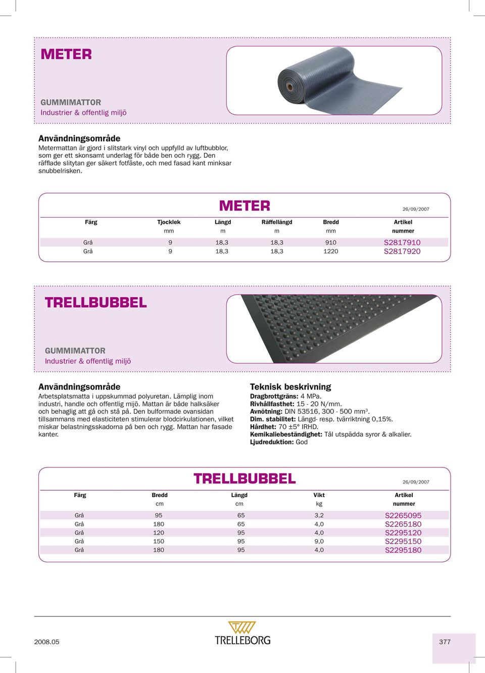 METER Räffellängd nuer 9 9 8,3 8,3 8,3 8,3 9 20 S2879 S287920 TRELLBUBBEL guiattor Industrier & offentlig iljö Användningsoråde Arbetsplatsatta i uppskuad polyuretan.