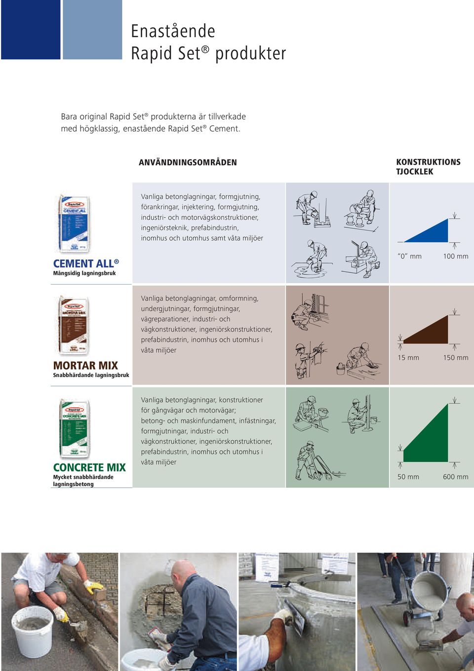 prefabindustrin, inomhus och utomhus samt våta miljöer CEMENT ALL Mångsidig lagningsbruk 0 mm 100 mm MORTAR MIX Snabbhärdande lagningsbruk Vanliga betonglagningar, omformning, undergjutningar,