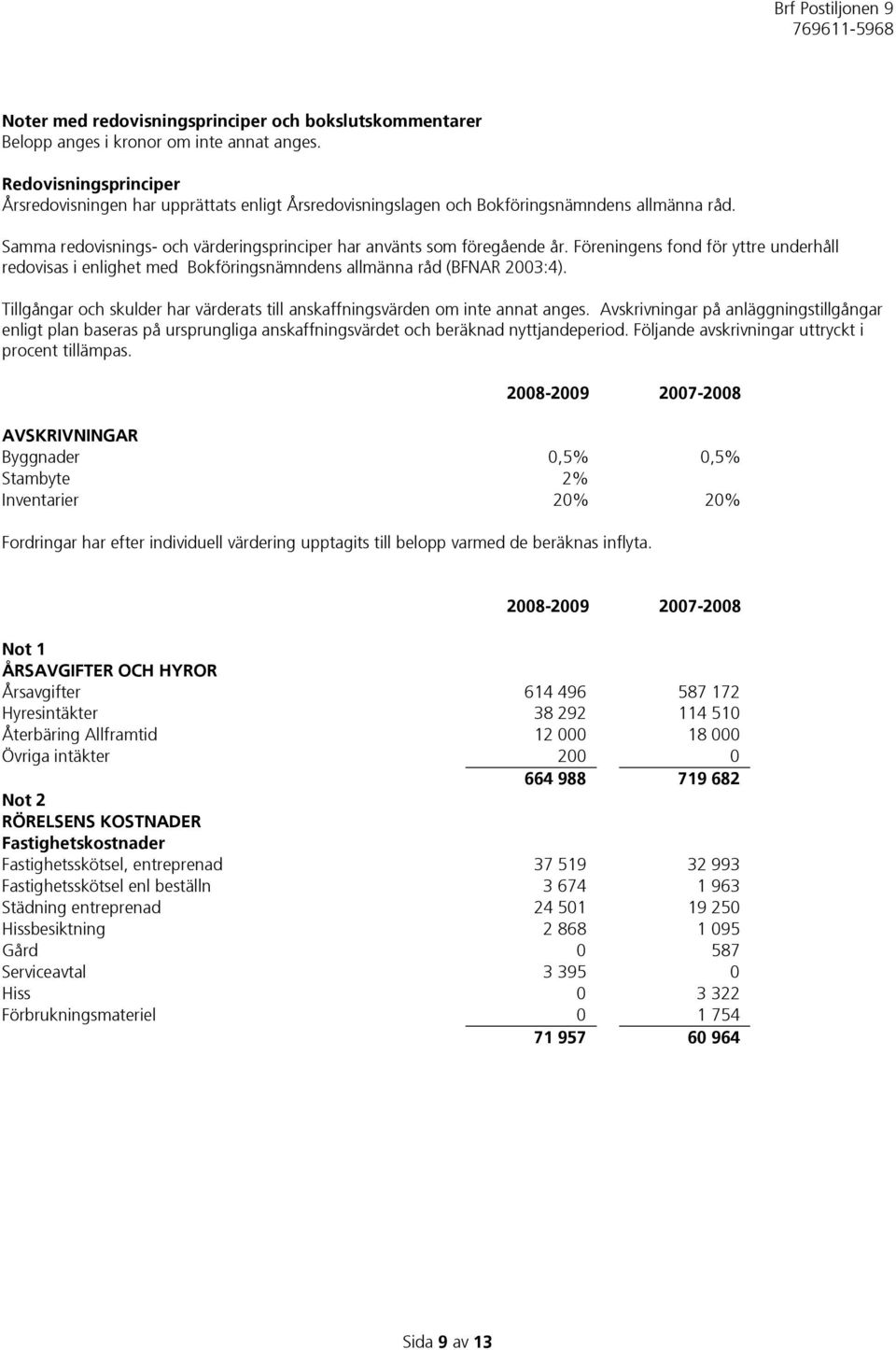 Föreningens fond för yttre underhåll redovisas i enlighet med Bokföringsnämndens allmänna råd (BFNAR 2003:4). Tillgångar och skulder har värderats till anskaffningsvärden om inte annat anges.