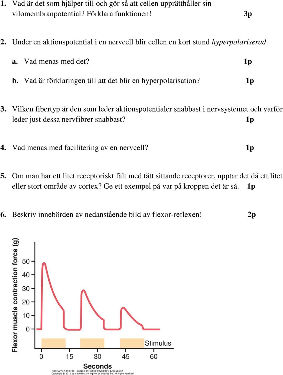 Vilken fibertyp är den som leder aktionspotentialer snabbast i nervsystemet och varför leder just dessa nervfibrer snabbast? 1p 4. Vad menas med facilitering av en nervcell? 1p 5.