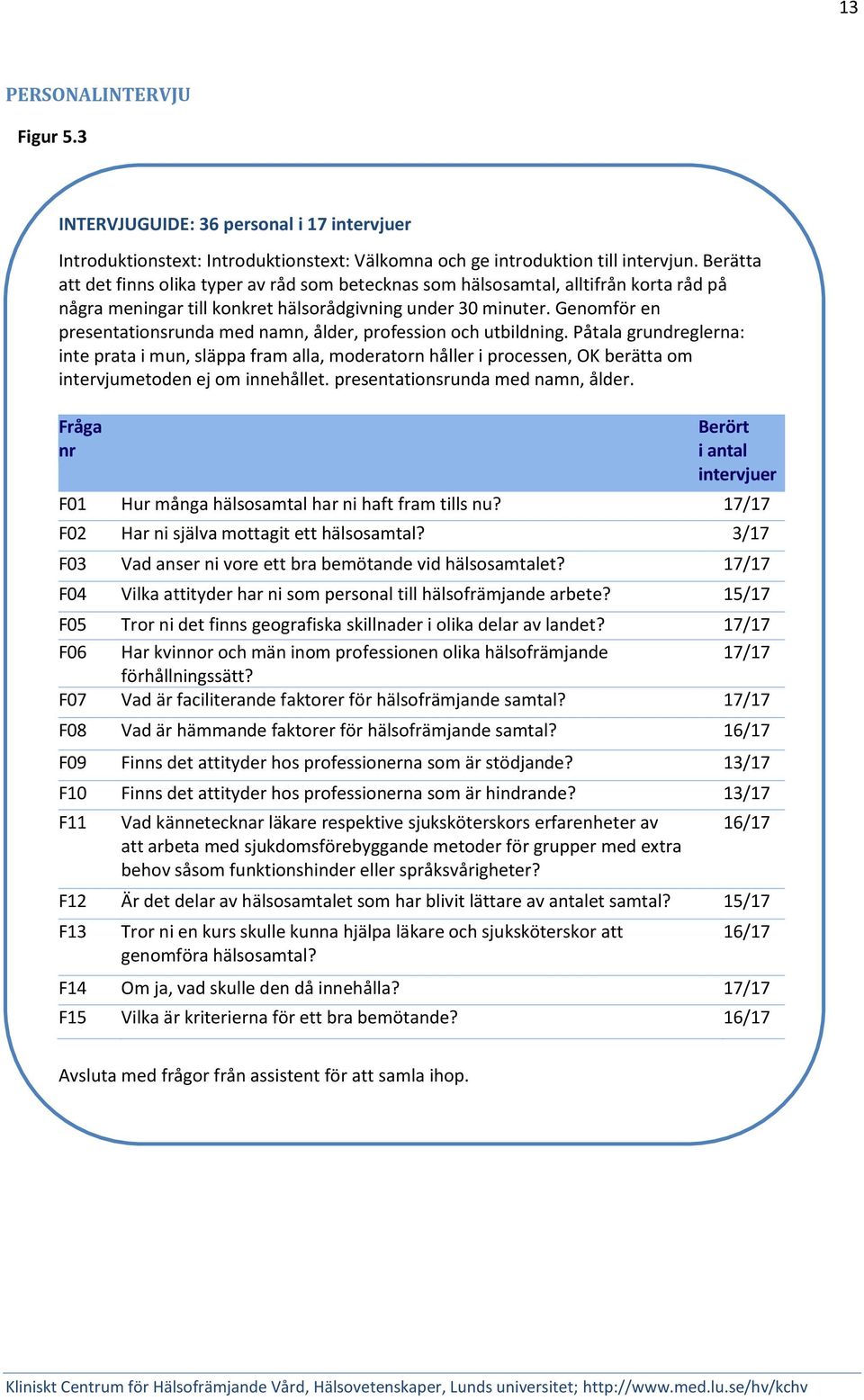 Genomför en presentationsrunda med namn, ålder, profession och utbildning.