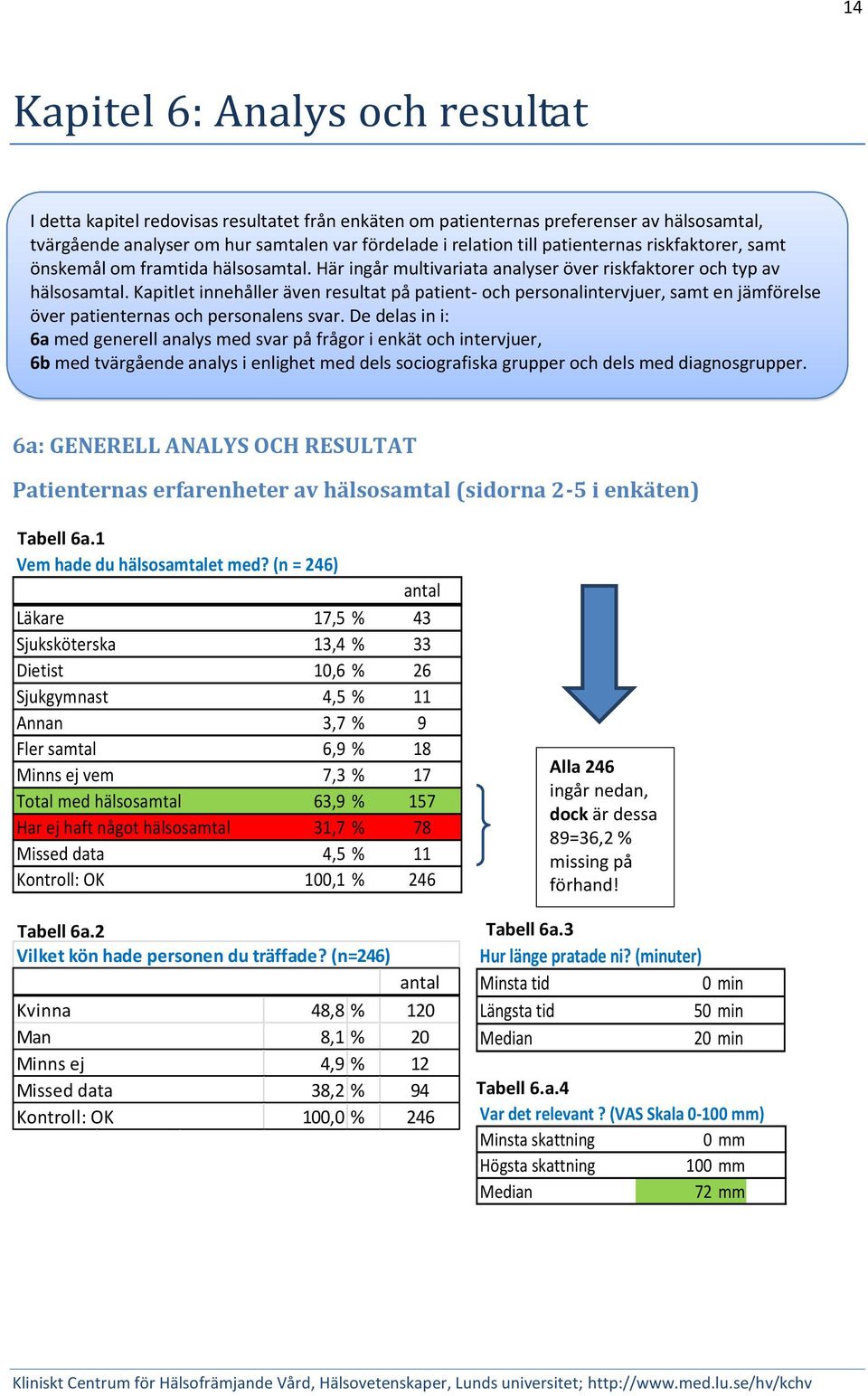 Kapitlet innehåller även resultat på patient och personalintervjuer, samt en jämförelse över patienternas och personalens svar.