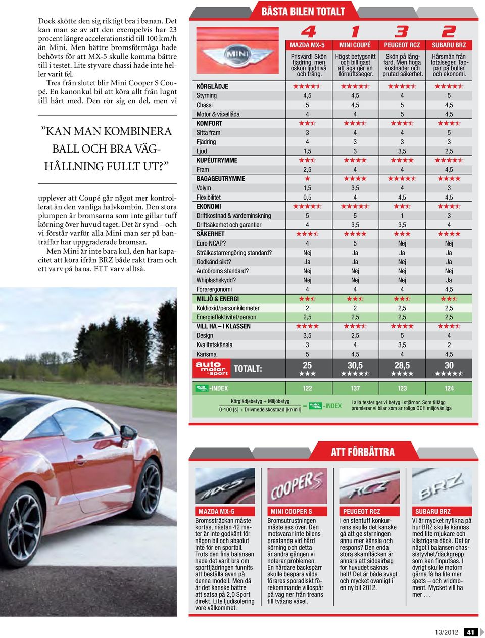 En kanonkul bil att köra allt från lugnt till hårt med. Den rör sig en del, men vi KAN MAN KOMBINERA BALL OCH BRA VÄg- HåLLNINg FuLLT ut?