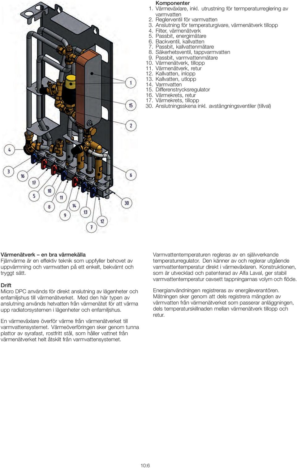 inlopp 13 Kallvatten, utlopp 14 Varmvatten 15 Differenstrycksregulator 16 Värmekrets, retur 17 Värmekrets, tillopp 30 Anslutningsskena inkl avstängningsventiler (tillval) Värmenätverk en bra