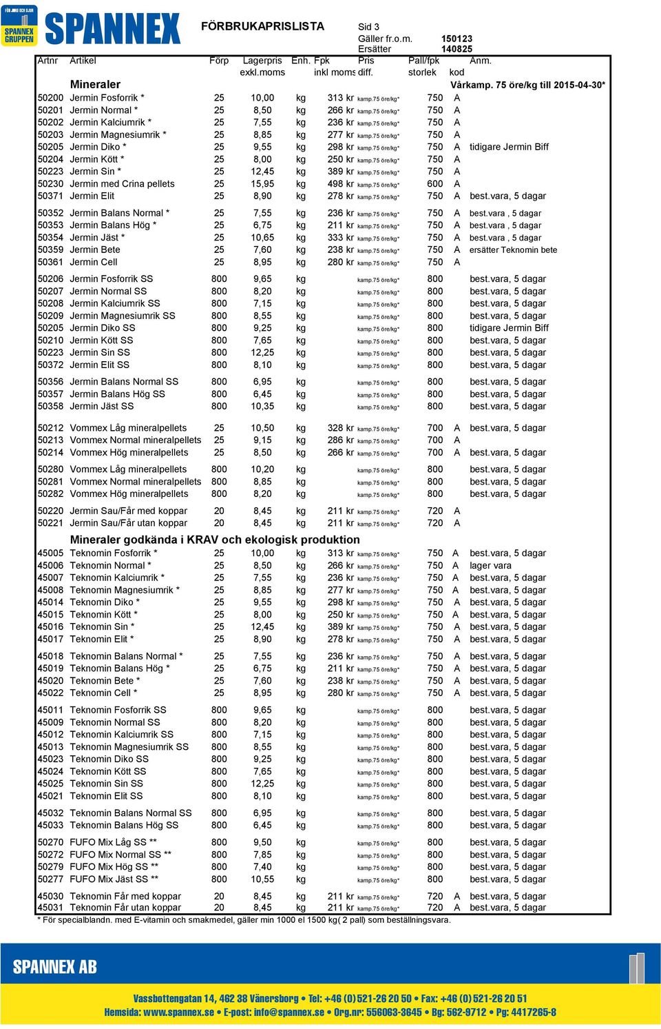 75 öre/kg* 750 A 50202 Jermin Kalciumrik * 25 7,55 kg 236 kr kamp.75 öre/kg* 750 A 50203 Jermin Magnesiumrik * 25 8,85 kg 277 kr kamp.75 öre/kg* 750 A 50205 Jermin Diko * 25 9,55 kg 298 kr kamp.