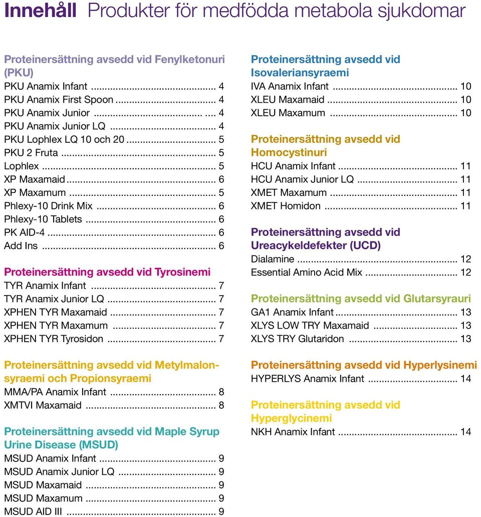 .. 6 Proteinersättning avsedd vid Tyrosinemi TYR Anamix Infant... 7 TYR Anamix Junior LQ... 7 XPHEN TYR Maxamaid... 7 XPHEN TYR Maxamum... 7 XPHEN TYR Tyrosidon.