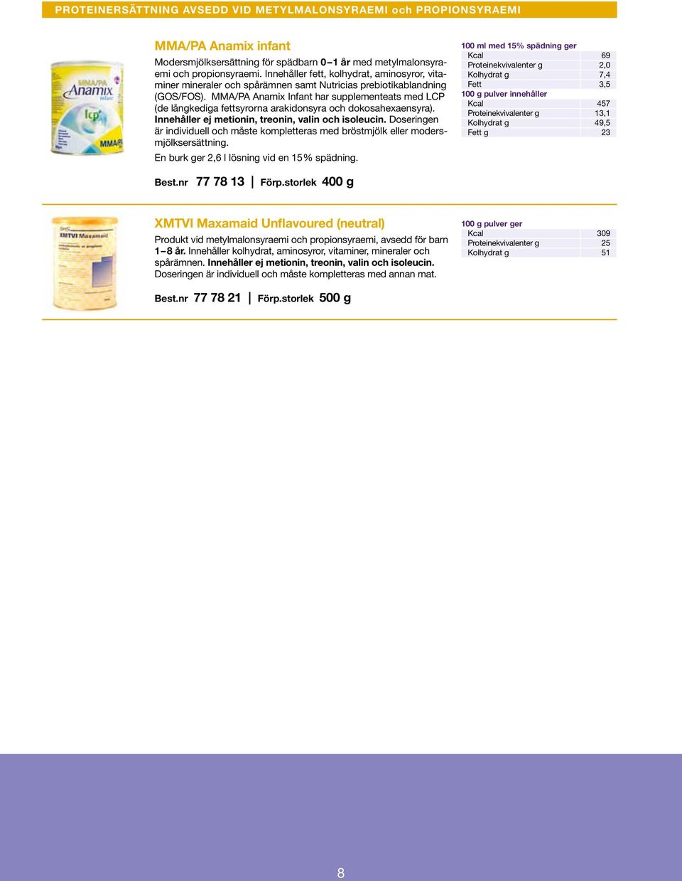 MMA/PA Anamix Infant har supplementeats med LCP (de långkediga fettsyrorna arakidonsyra och dokosahexaensyra). Innehåller ej metionin, treonin, valin och isoleucin.